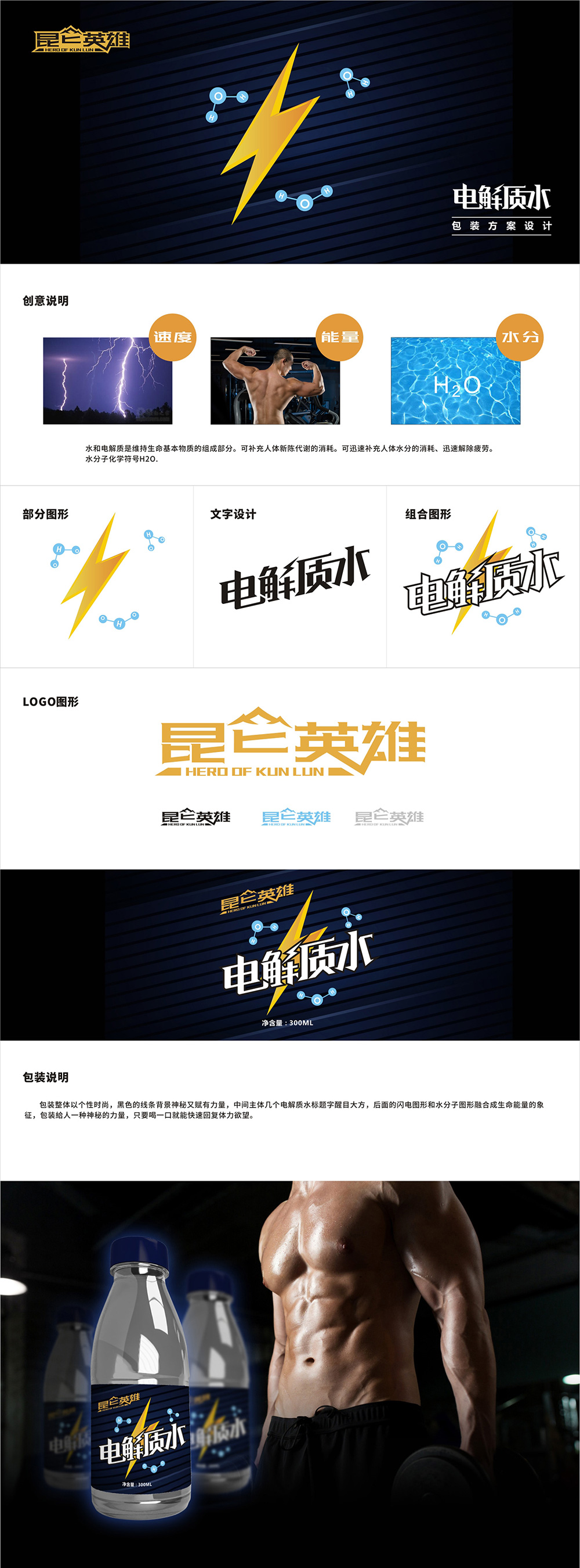 電解質(zhì)水包裝設(shè)計(jì) 電解質(zhì)水包裝設(shè)計(jì)