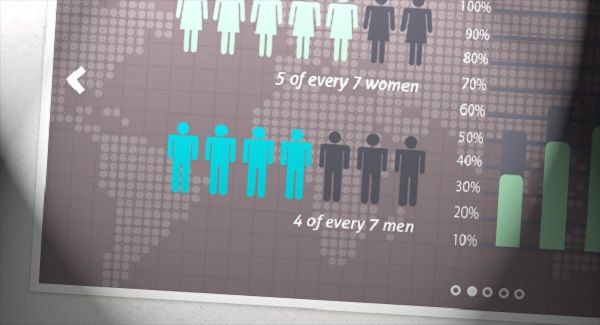 響應式設計 網(wǎng)站設計 響應式網(wǎng)站