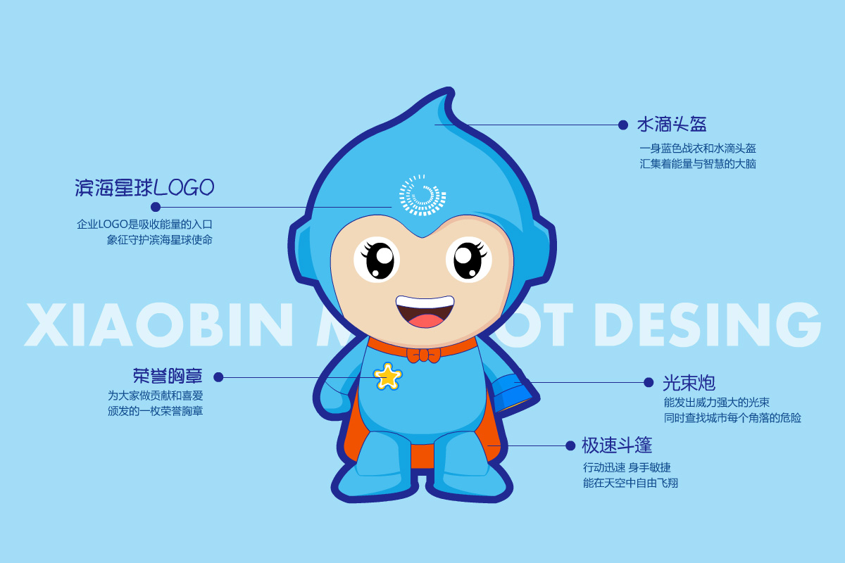 濱?？ㄍ槲镌O(shè)計(jì)